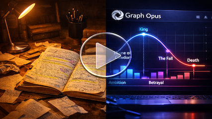 Before Graph Opus / With Graph Opus